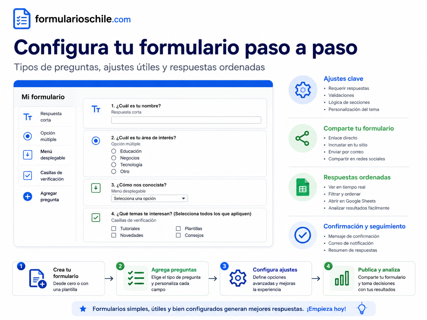 Buenas prácticas para pedir archivos