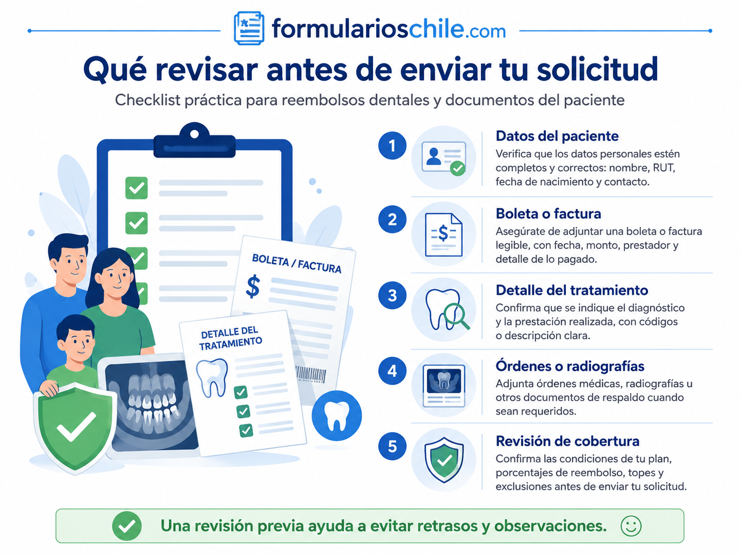 Cómo completar el formulario dental