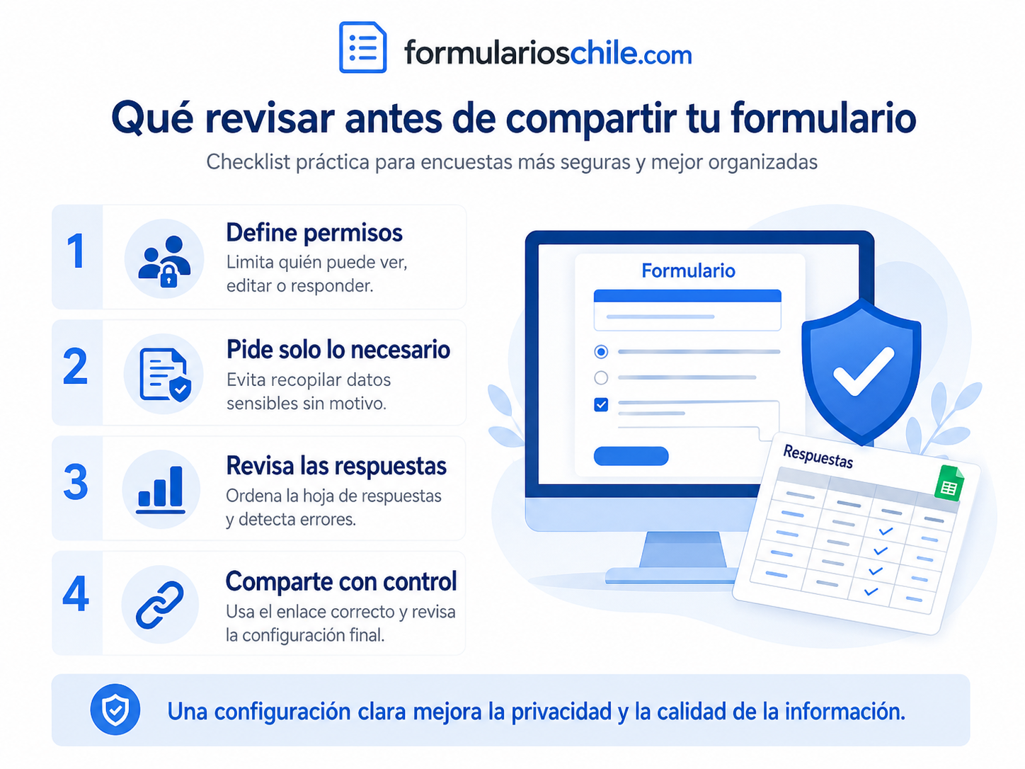 Cómo crear el formulario desde cero