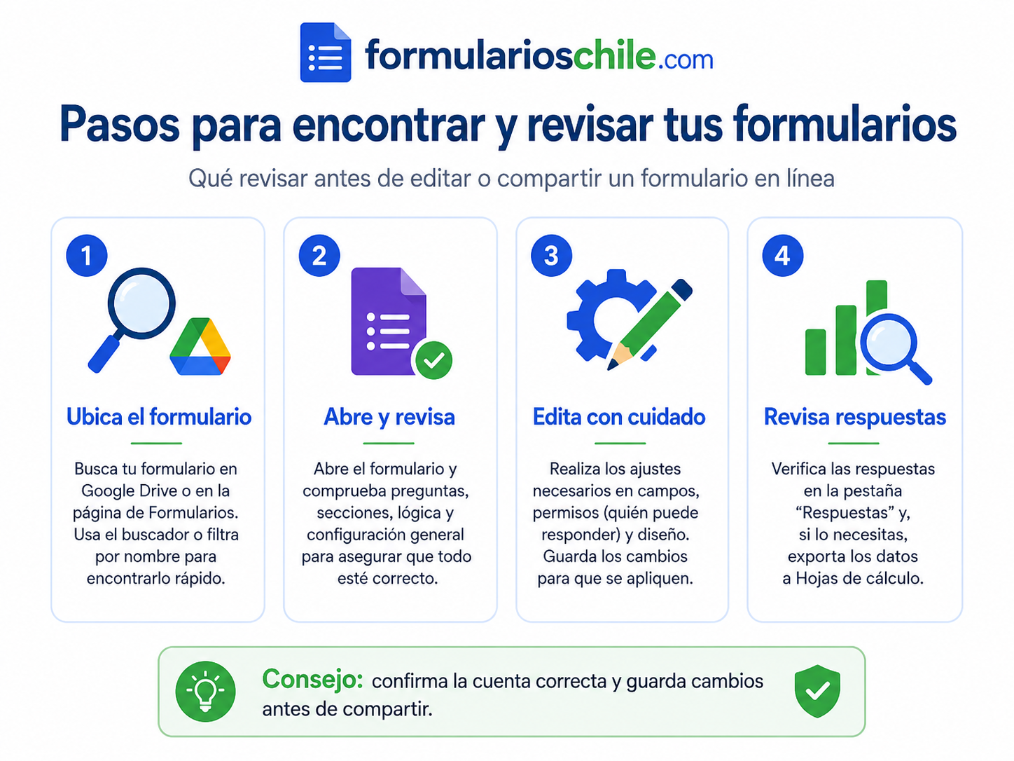 Cómo editar un formulario Google