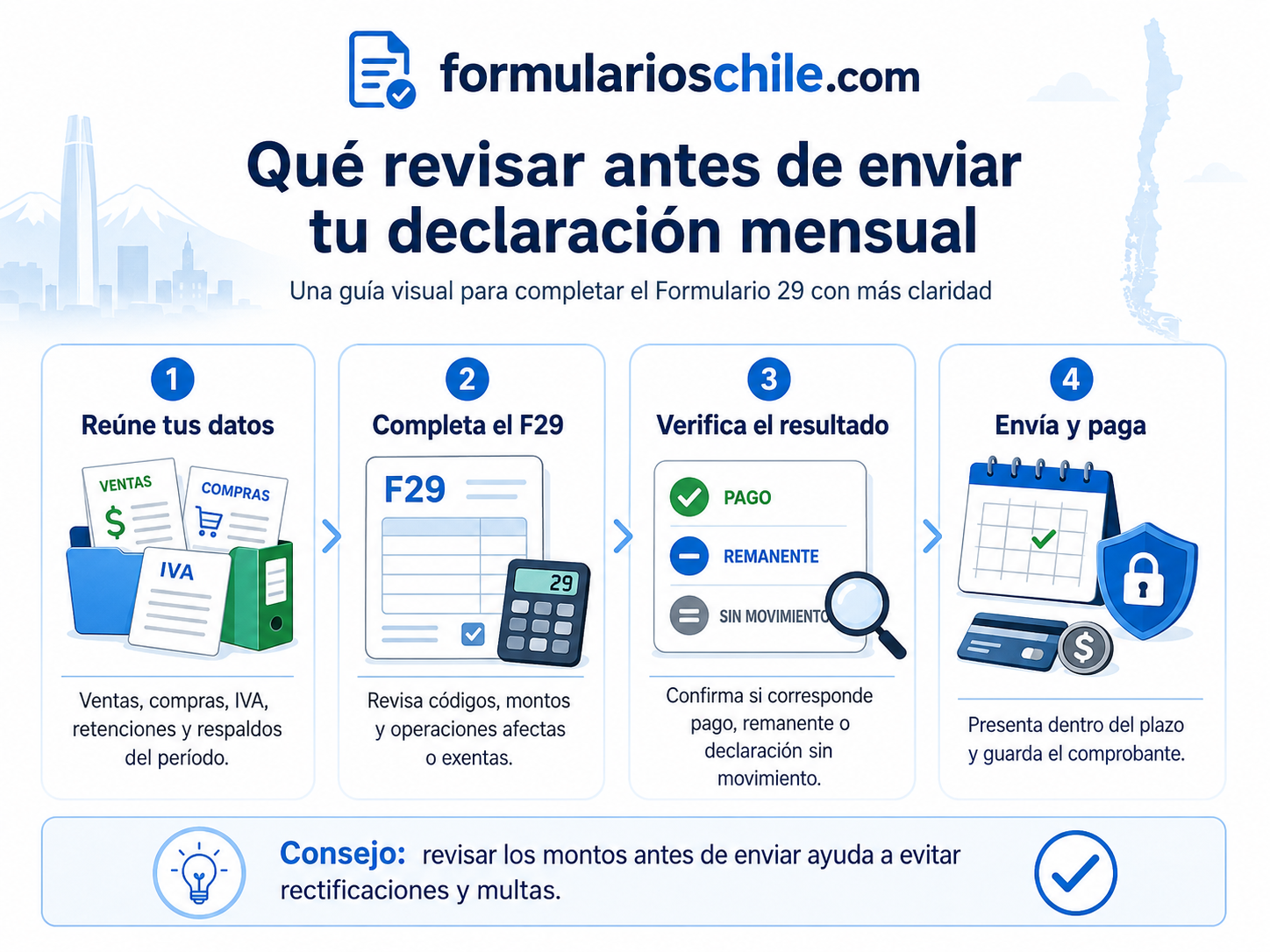 Cómo preparar la información antes de declarar