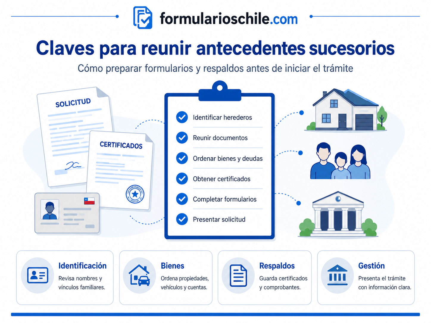 Cómo solicitar la posesión efectiva intestada