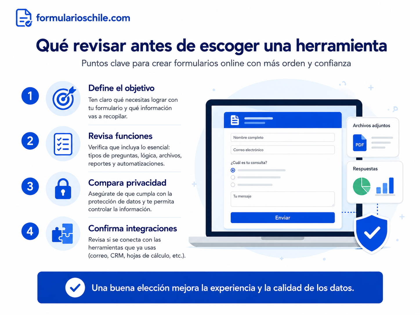 Criterios para elegir la herramienta correcta