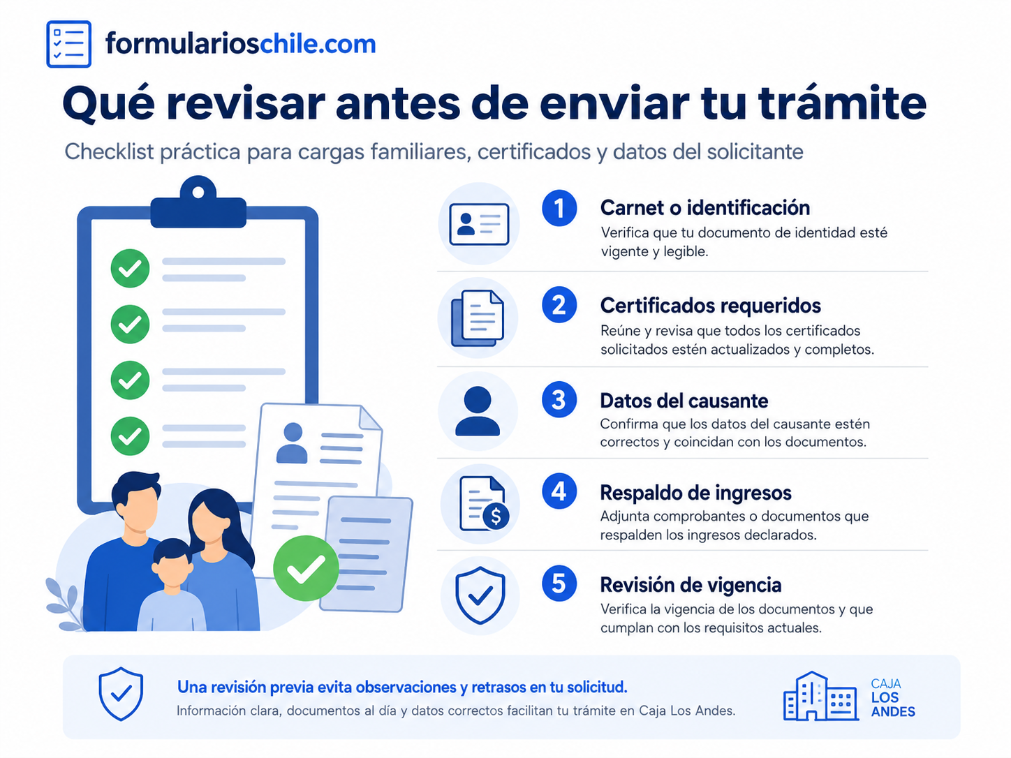 Documentos clave para formularios de cargas familiares