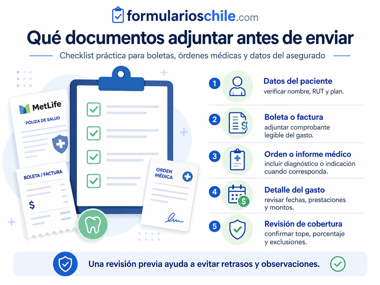 Documentos por tipo de gasto