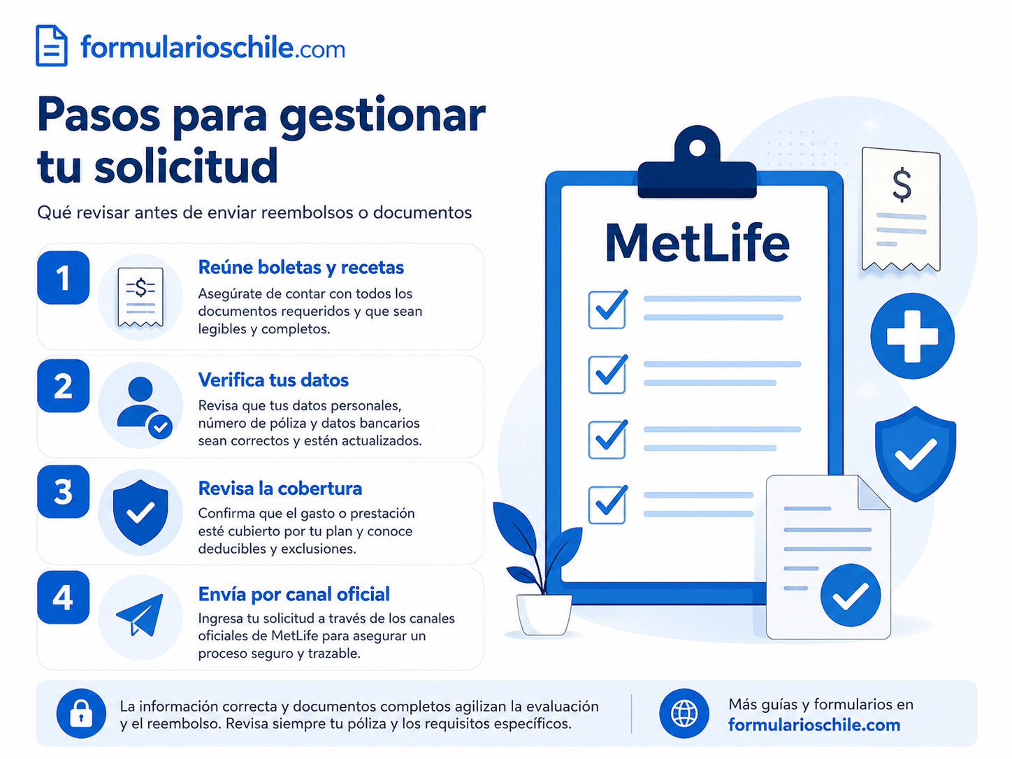 Formulario de gastos médicos
