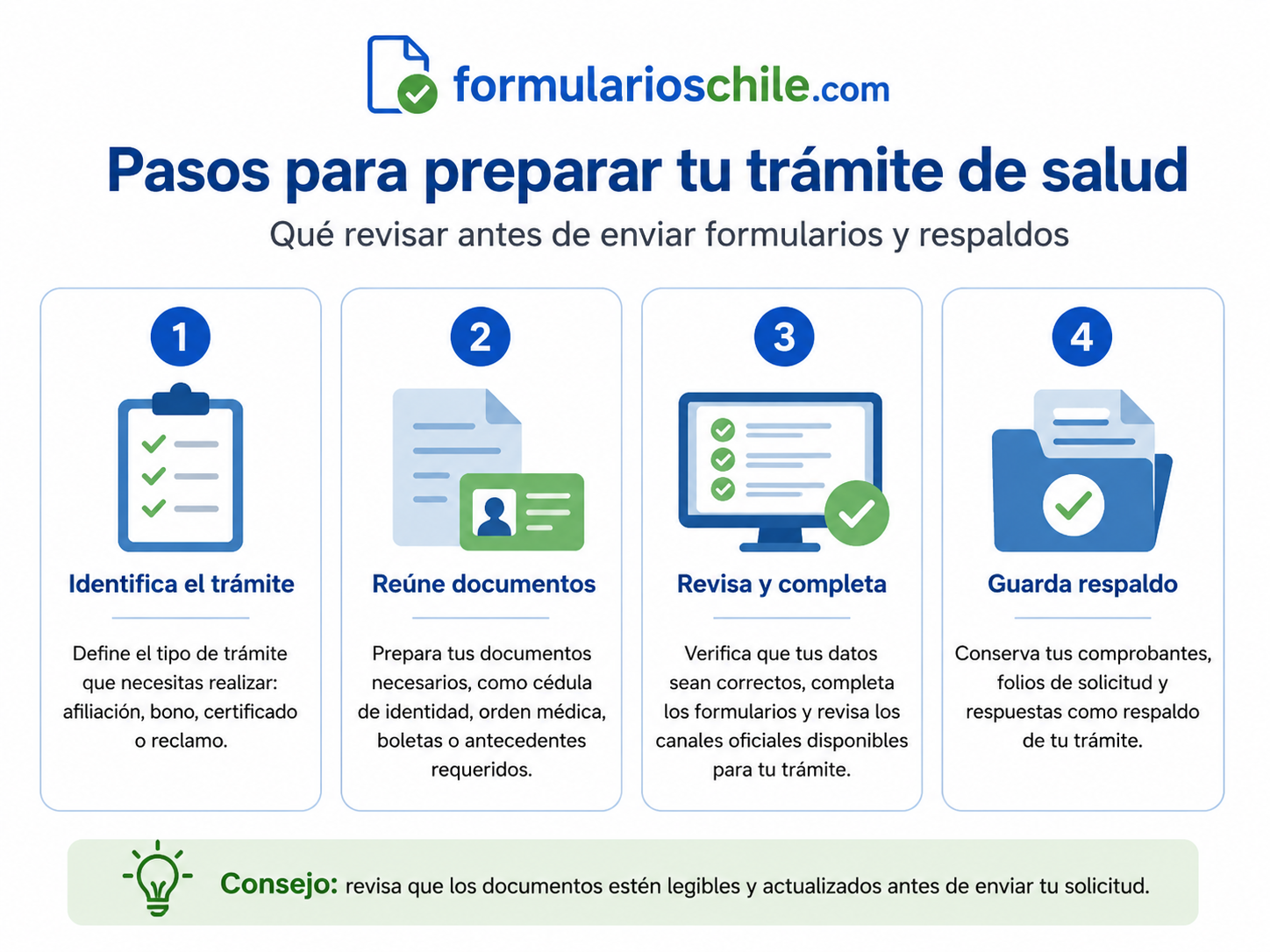 Formularios Fonasa