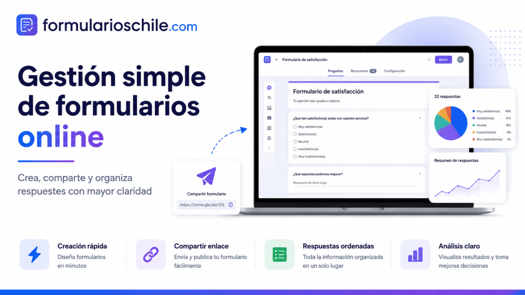 Formularios Google