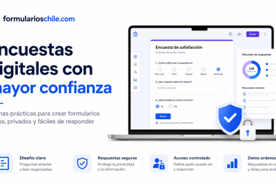 Formularios de Google