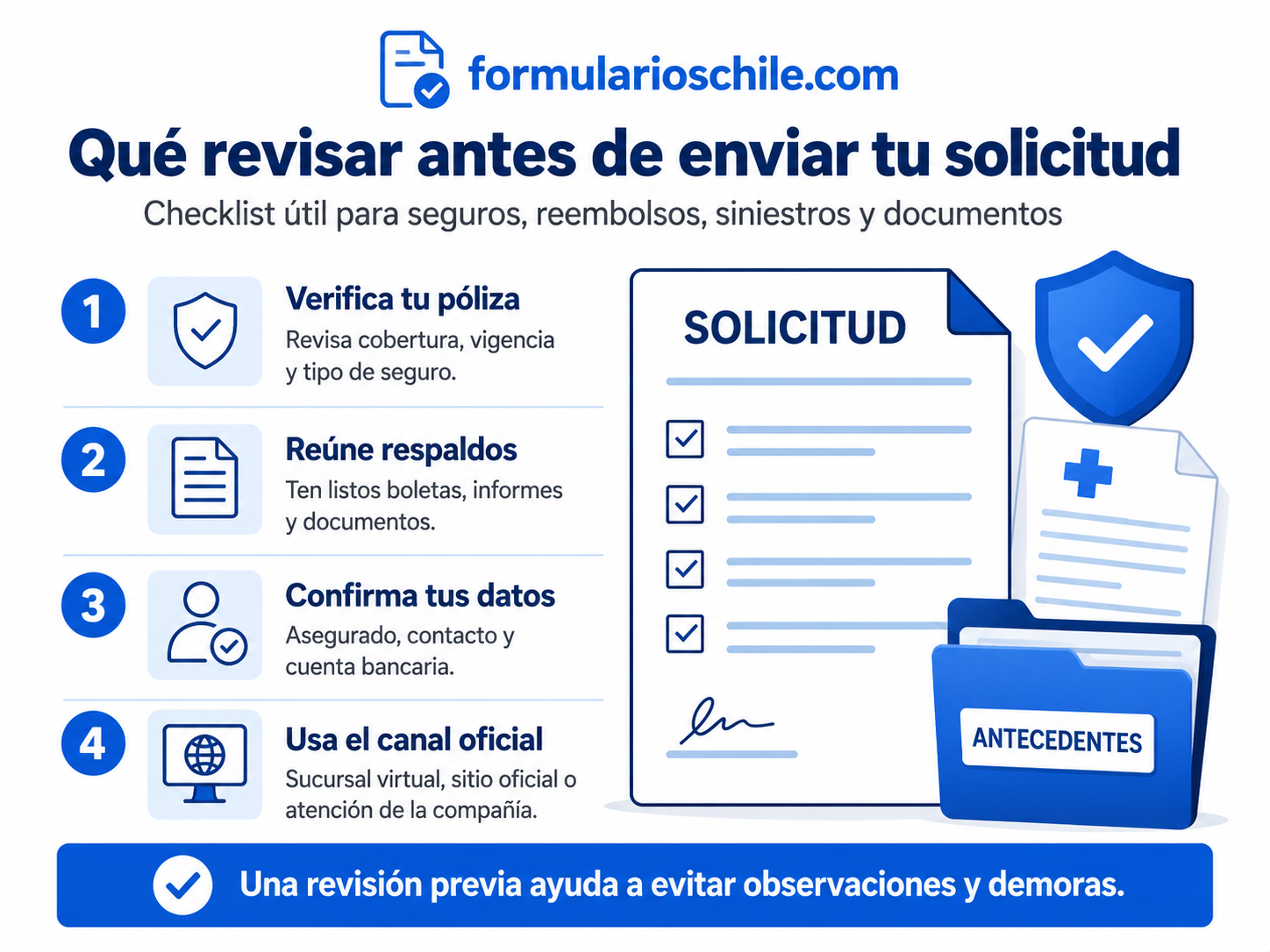 Formularios de reembolso de salud