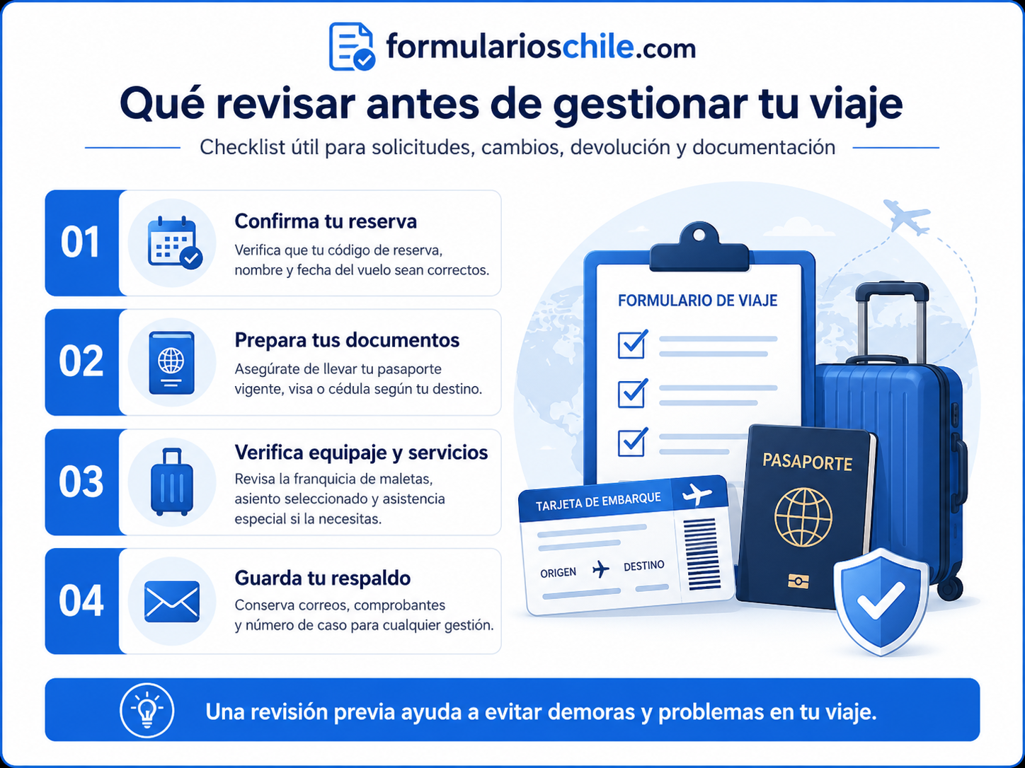 Formularios para devoluciones y reembolsos