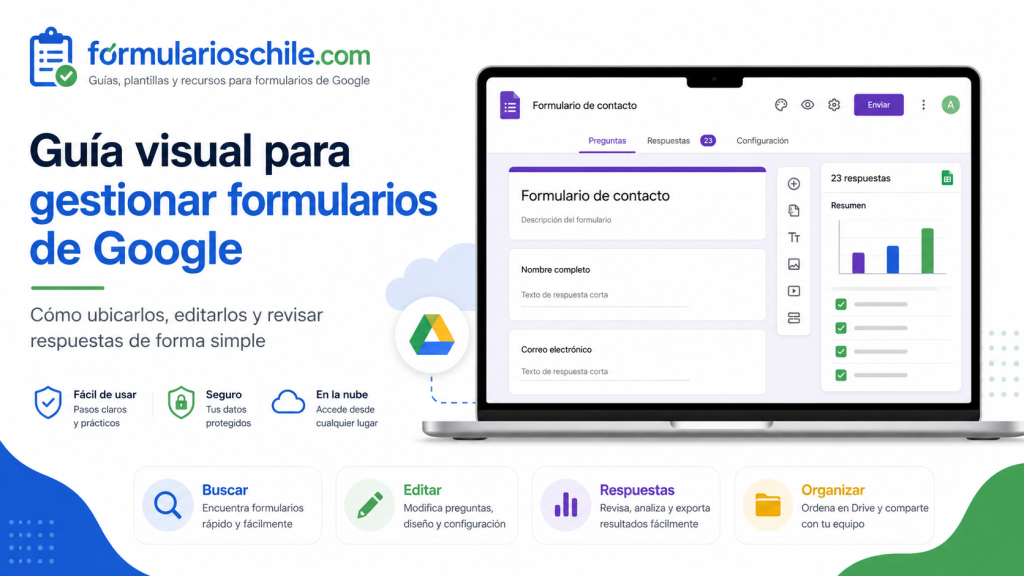 Mis formularios Google