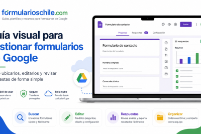 Mis formularios Google
