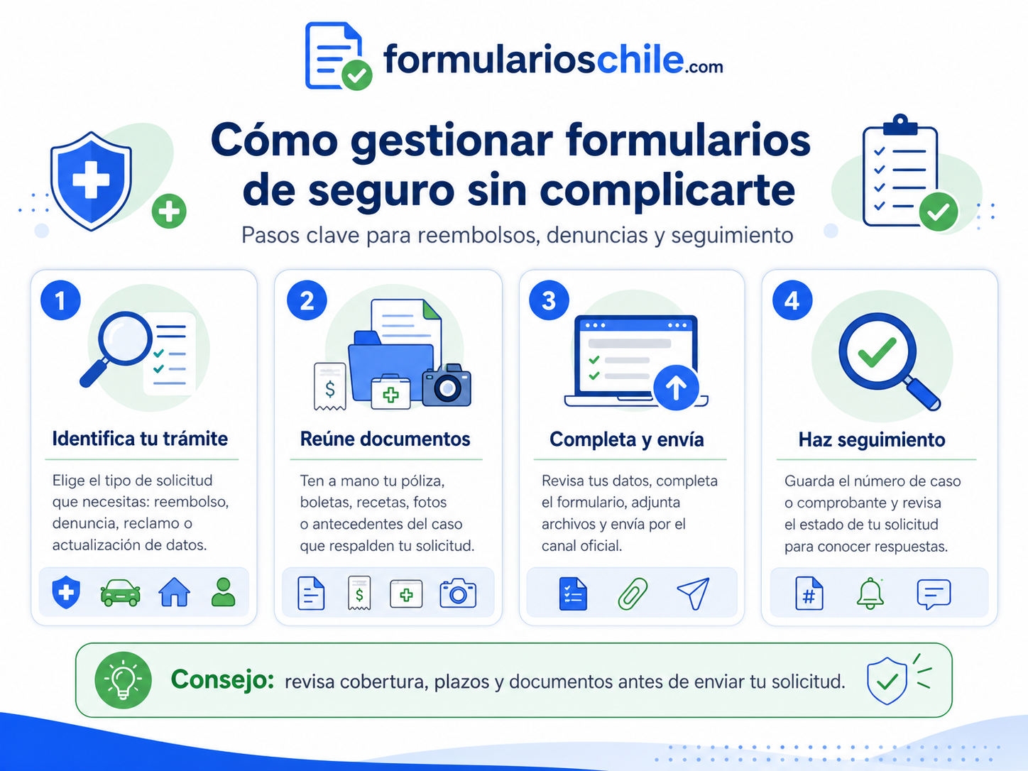 Plazos importantes para reembolsos de salud