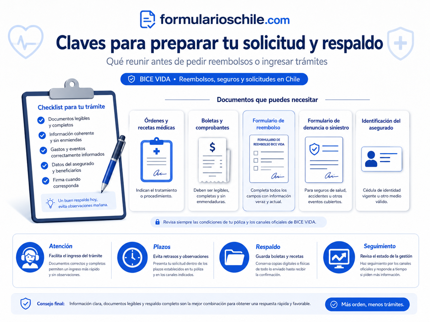 Plazos y tiempos de revisión