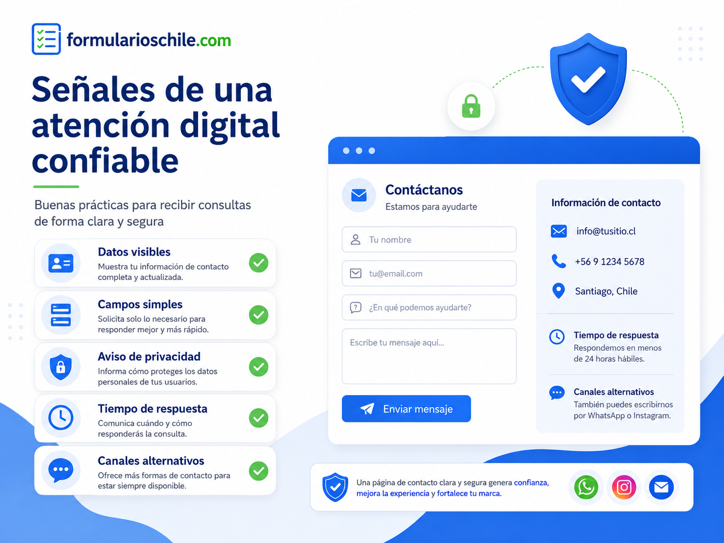 Privacidad y protección de datos