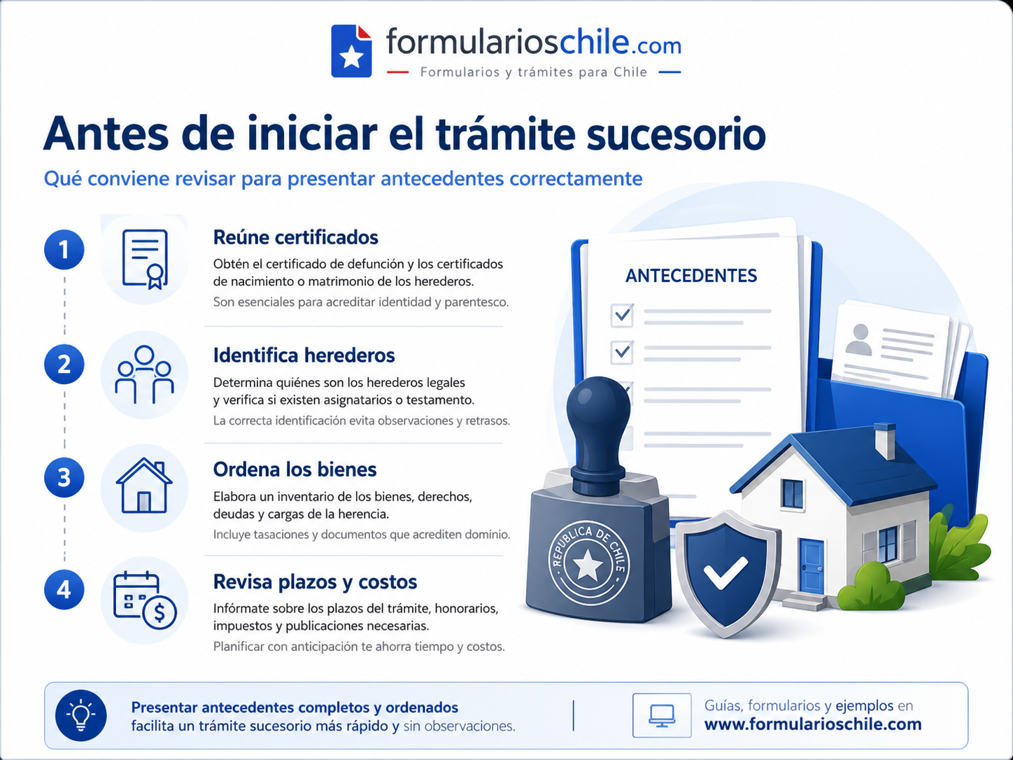 Requisitos principales para iniciar el trámite