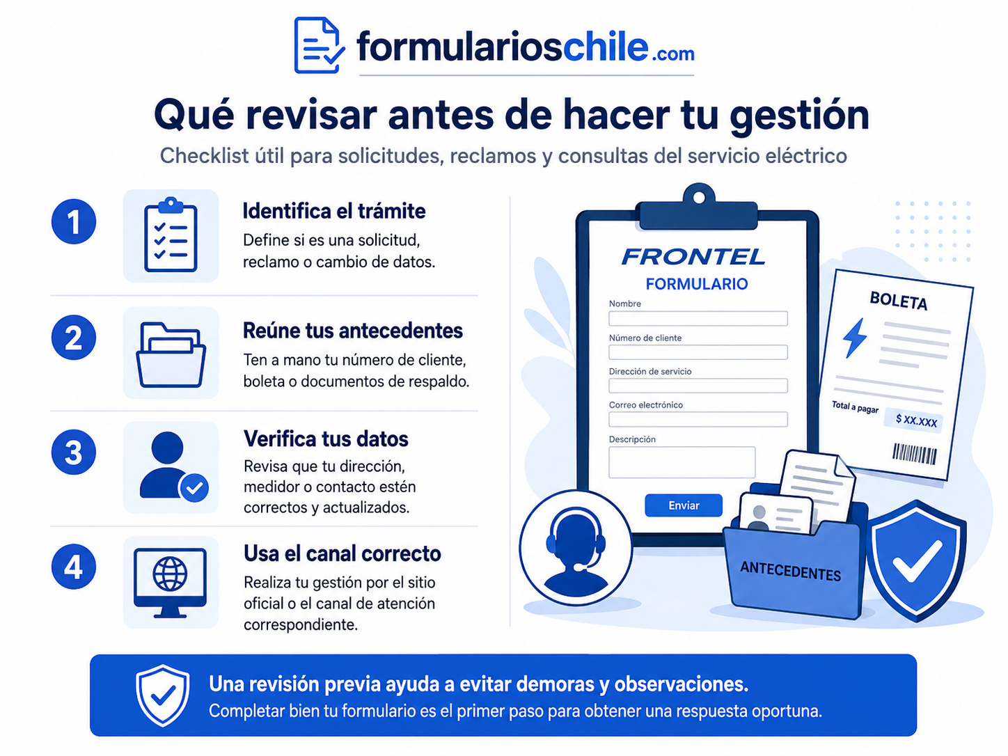 Solicitudes por cortes de luz