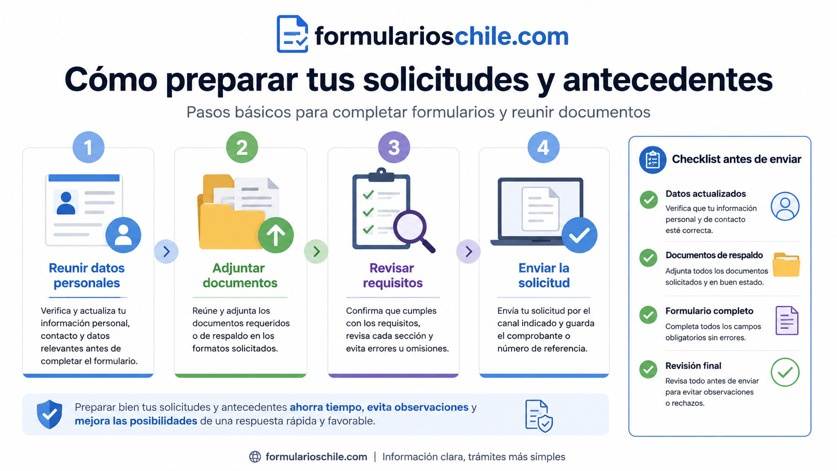 Cómo completar un formulario Los Héroes correctamente