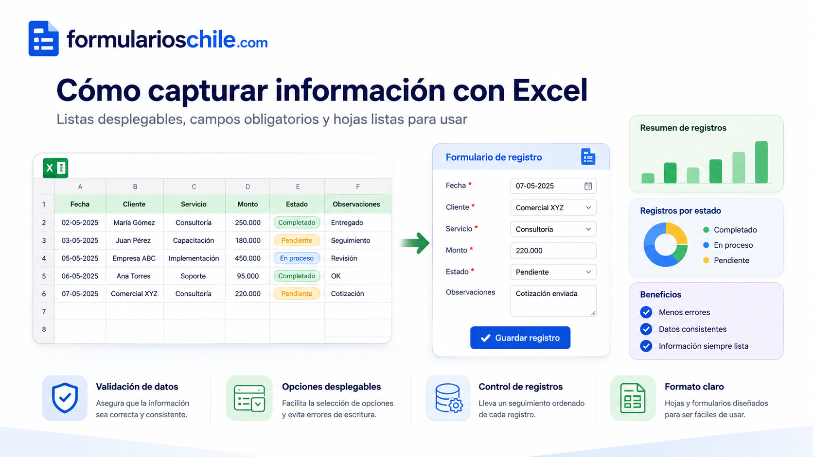 Cómo crear una tabla ordenada para recibir datos