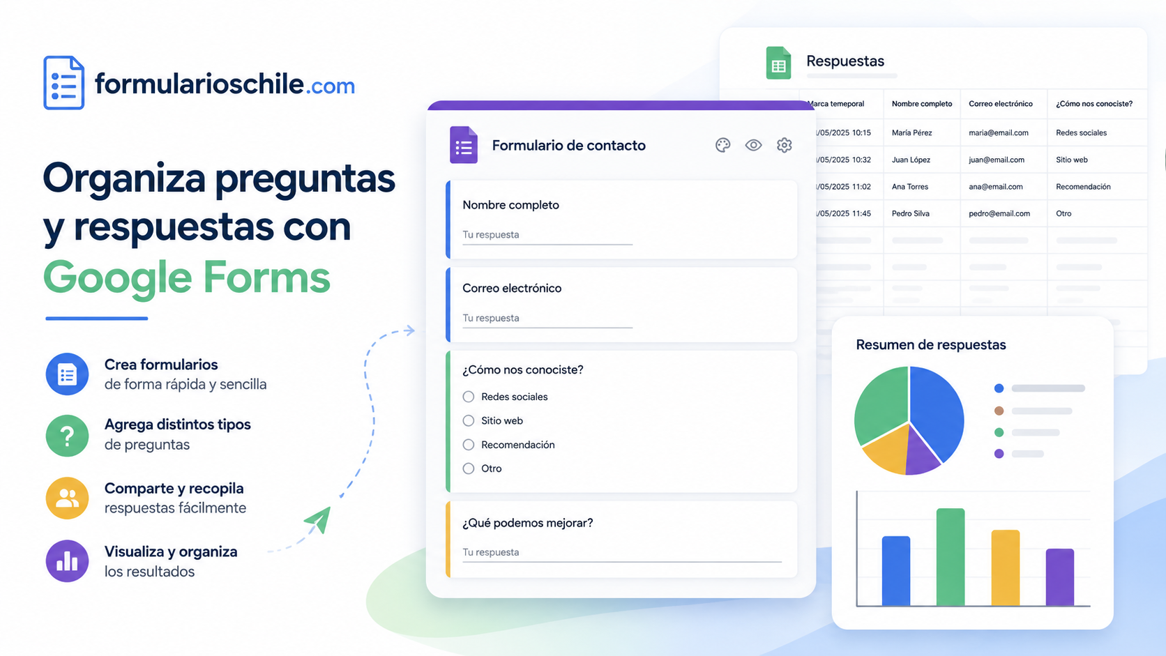 Cómo ordenar el formulario con secciones