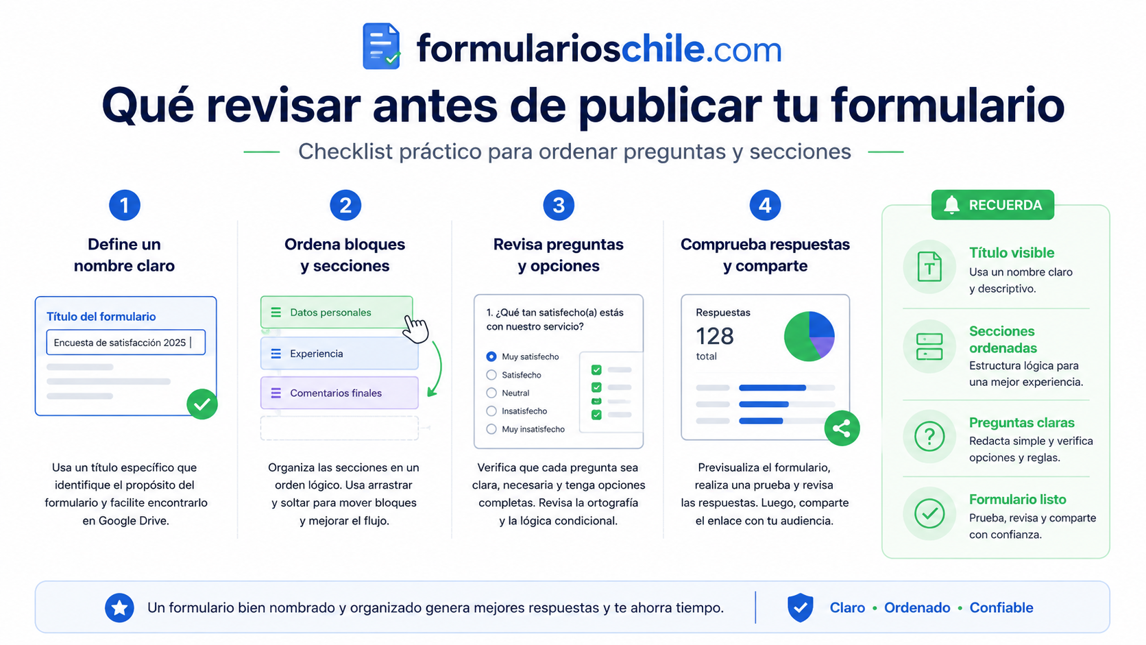 Cómo publicar y compartir el formulario