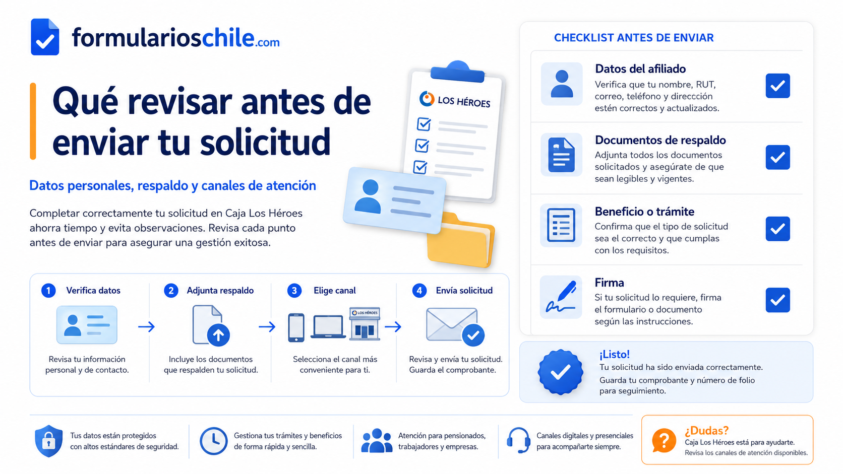 Documentos frecuentes para solicitudes