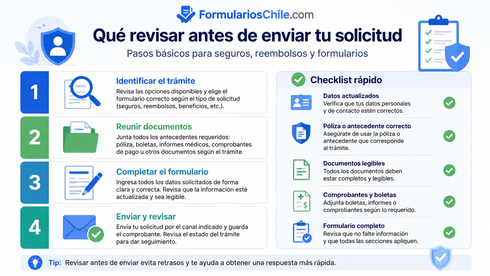 Documentos que conviene preparar