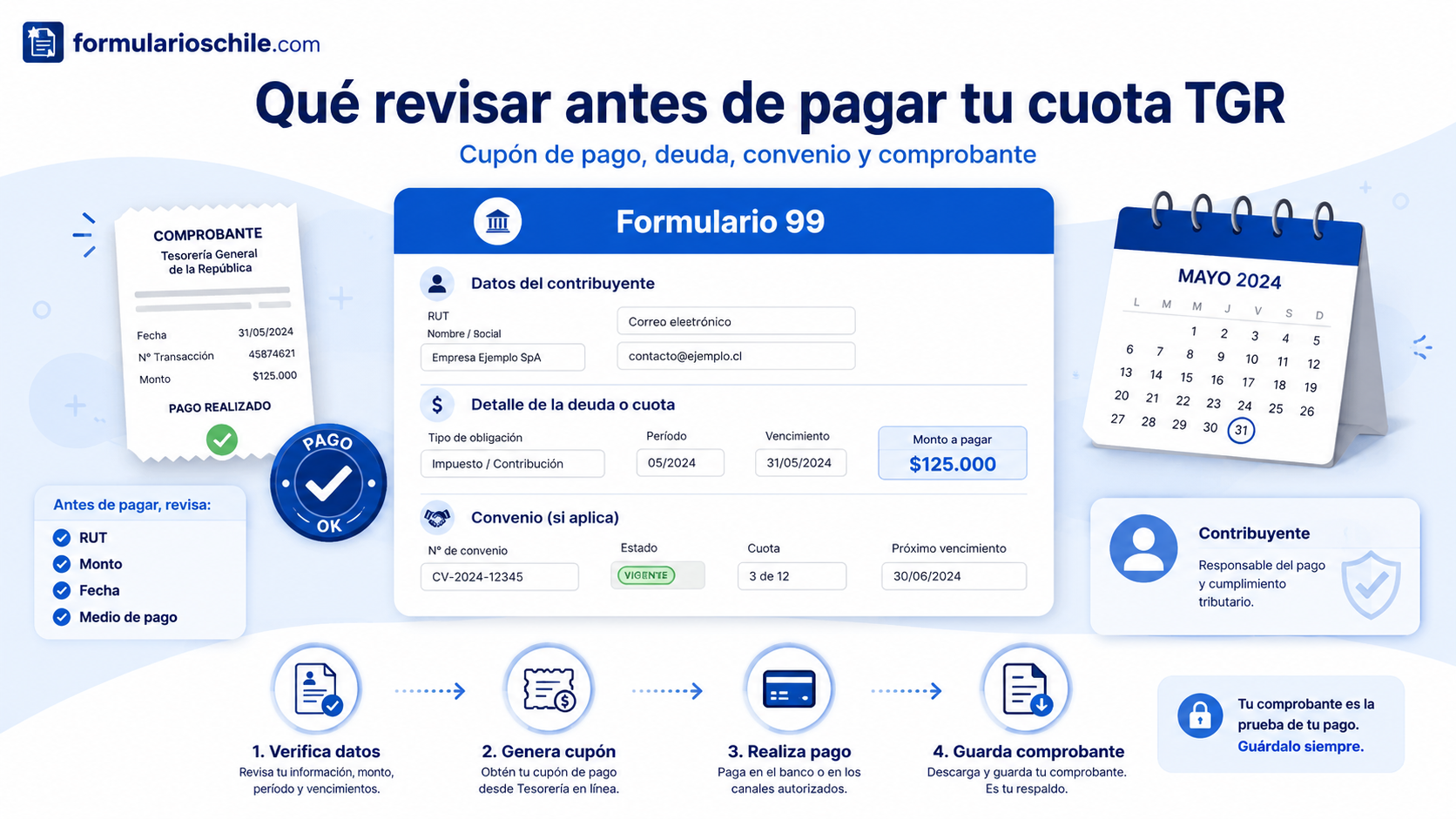 Documentos que conviene tener antes de pagar