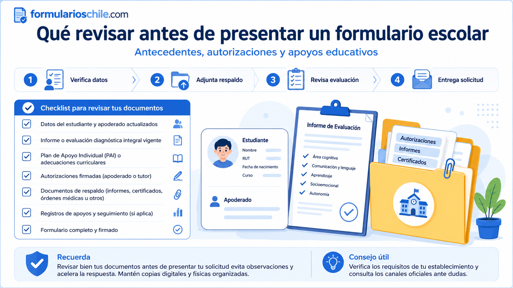 Documentos que la familia puede preparar