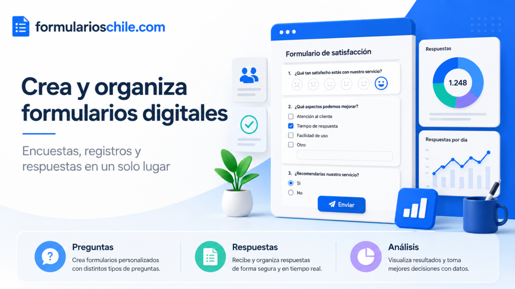 Formularios de Microsoft