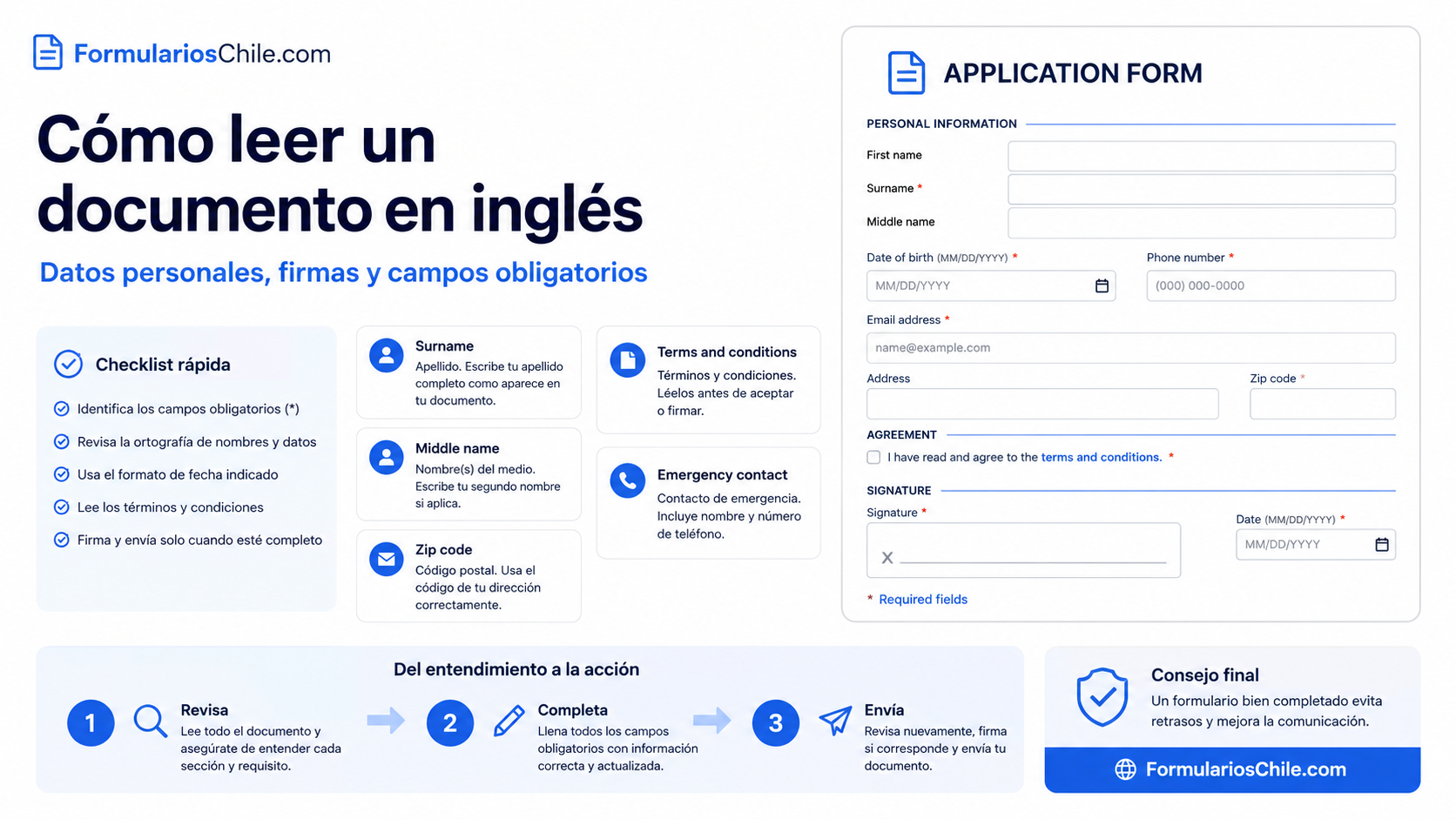 Información académica en formularios en inglés