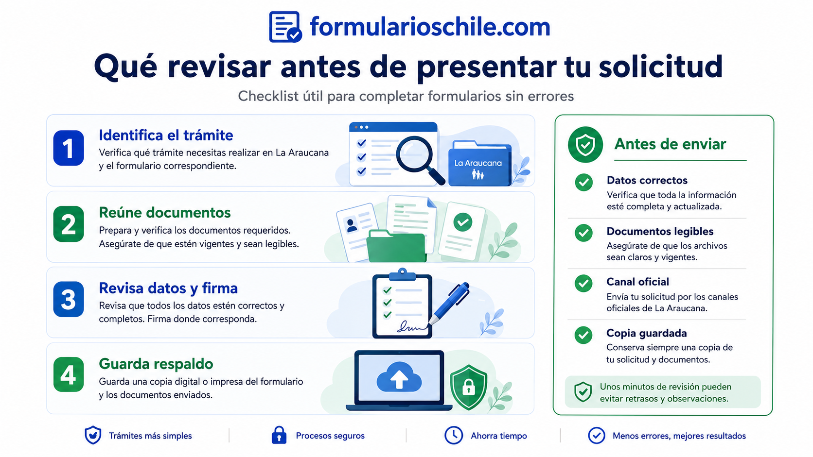 Subsidio de cesantía y documentos laborales